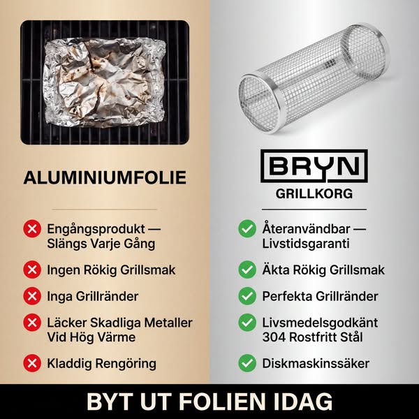 Ett bättre sätt att grilla