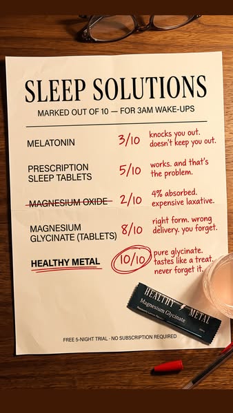 5-Night FREE Trial