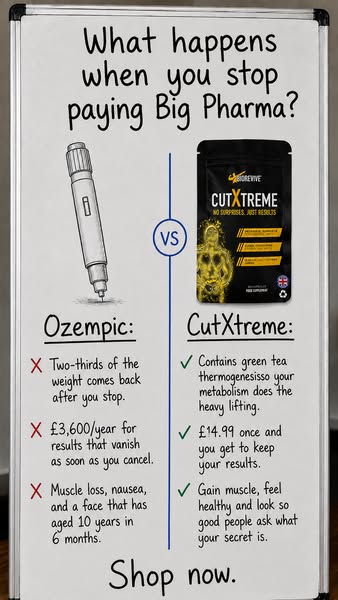 Cut Xtreme | BioRevive Labs | Official Website
