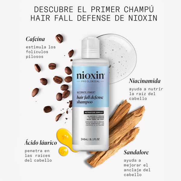 Cabello fuerte con Nioxin
