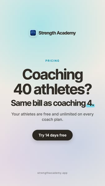 14 days free. No card needed.