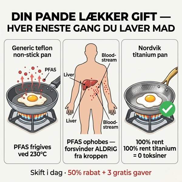 Sidste timer med op til 57 % rabat Titanium Nutri-Pan 2.0
