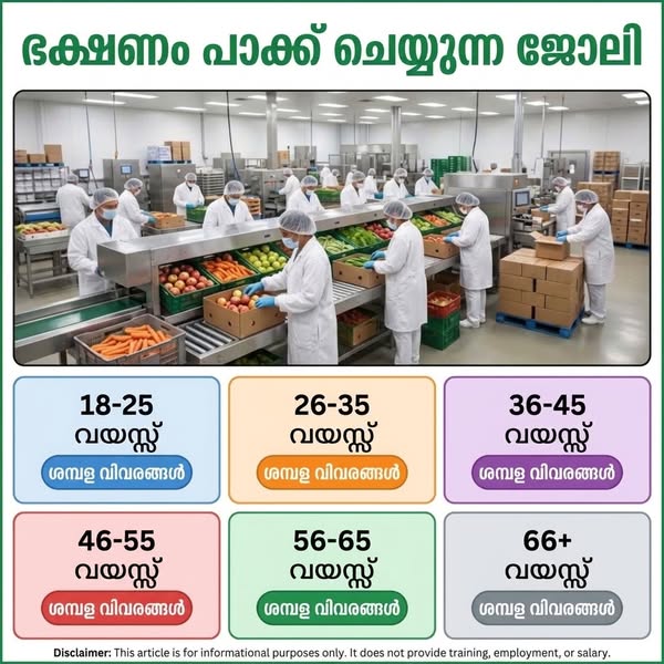 ഫുഡ് പാക്കിംഗ് അവസരങ്ങൾ