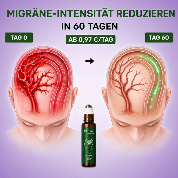 Reduziere deine Migräne-Intensität in 60 Tagen — oder Geld zurück.