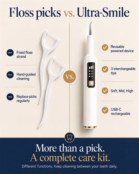 What Your Toothbrush Keeps Missing