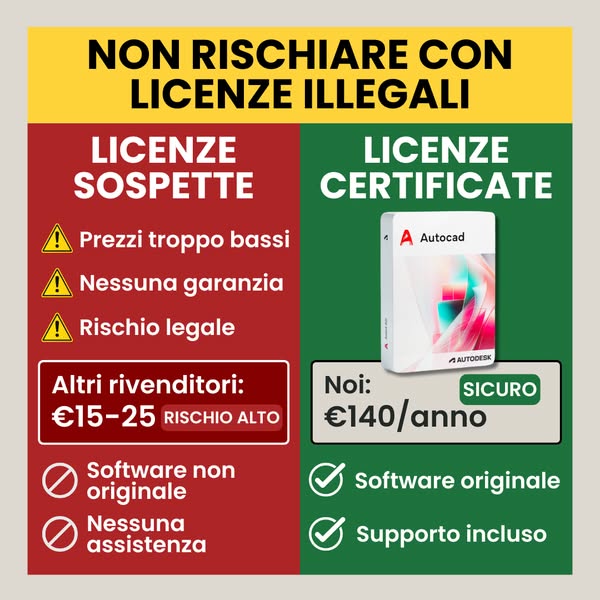 Licenza Commercial