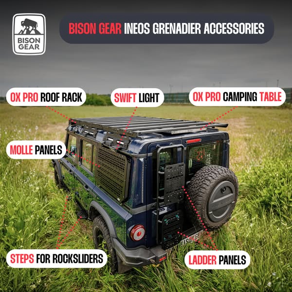 Anúncio de Bison Gear