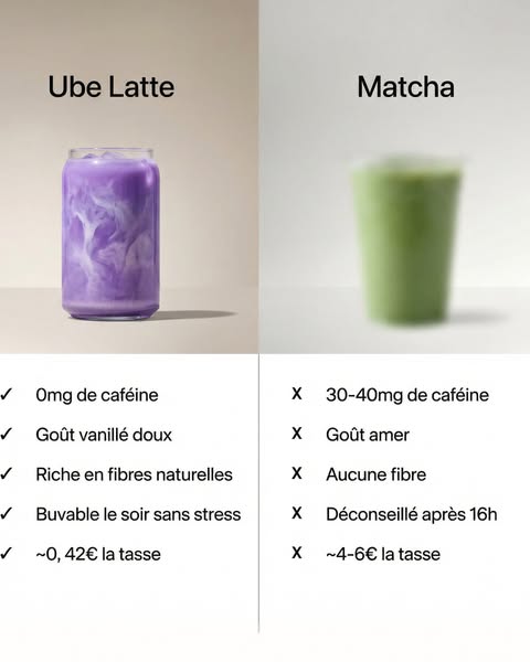 Le rituel skincare à boire