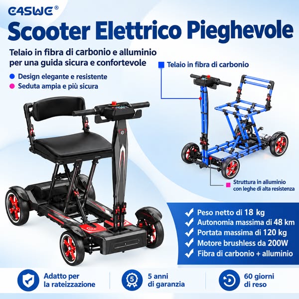 Tempo limitato! L'offerta speciale scade a breve