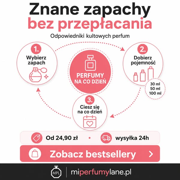 Zapach premium w rozsądnej cenie