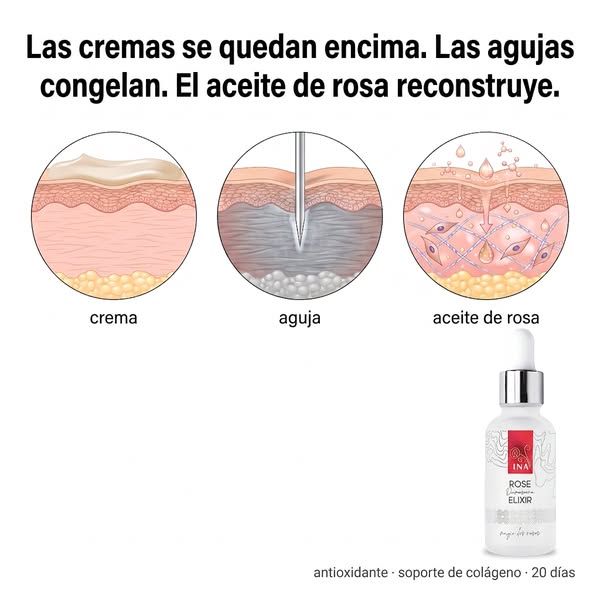¿Por qué tu crema nunca llega a tus arrugas?