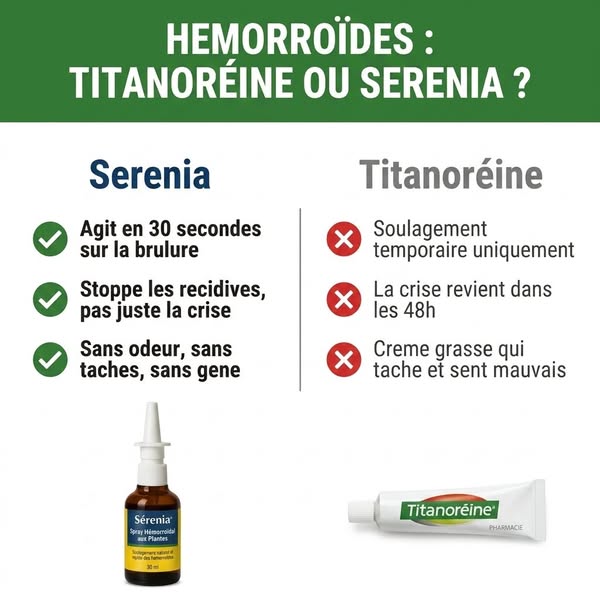 Spray Anti-Hémorroïdes
