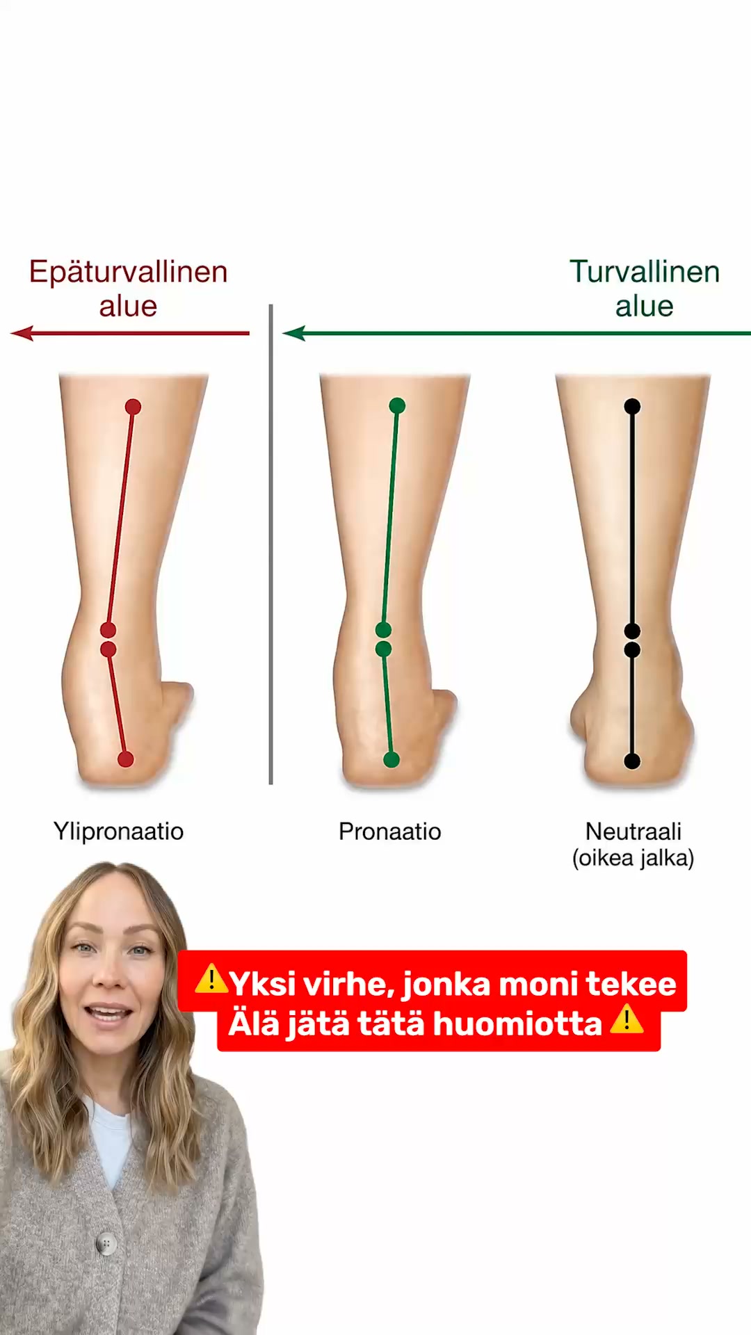 Tämä on syy, miksi asiakkaamme eivät vaihtaisi pohjallisiaan pois