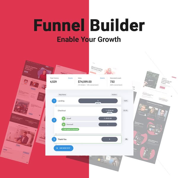 Funnel Builder That Enables You To Grow