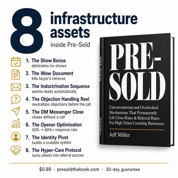 8 infrastructure assets inside Pre-Sold.