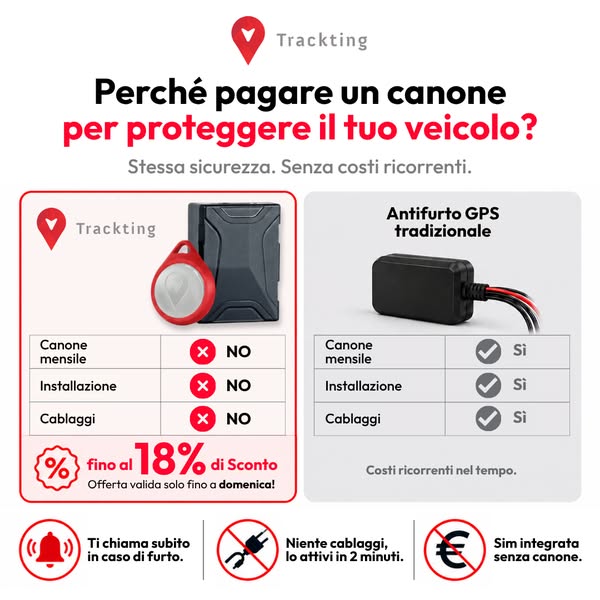 fino al 18% di Sconto!
