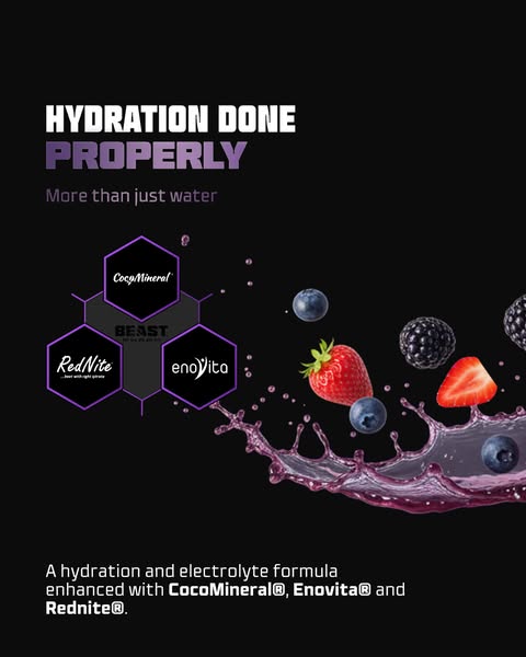 HYDRO - Hydration Done Properly