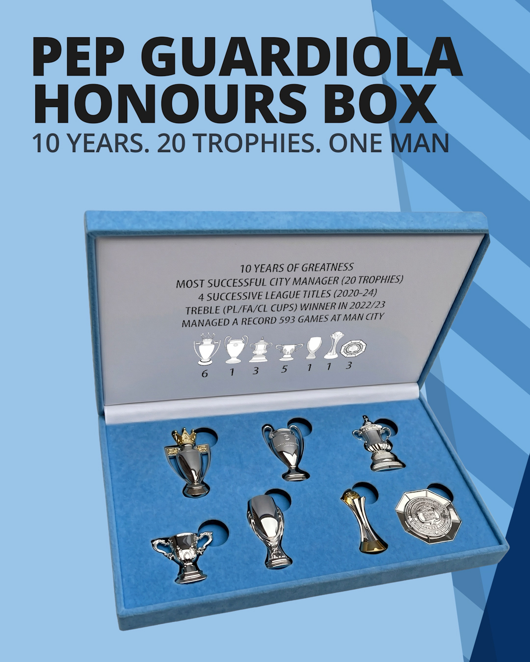 Own the Pep Era in a Box