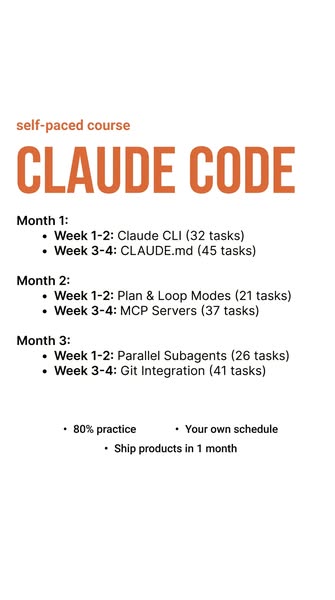 Start learning today