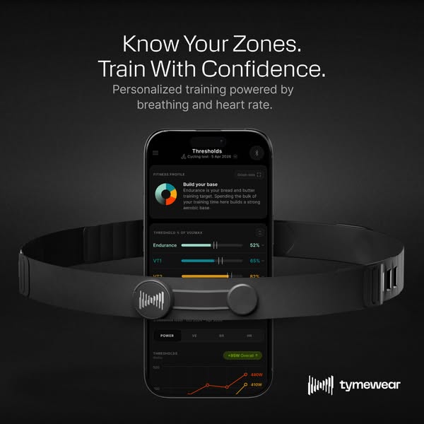 Train With Confidence​