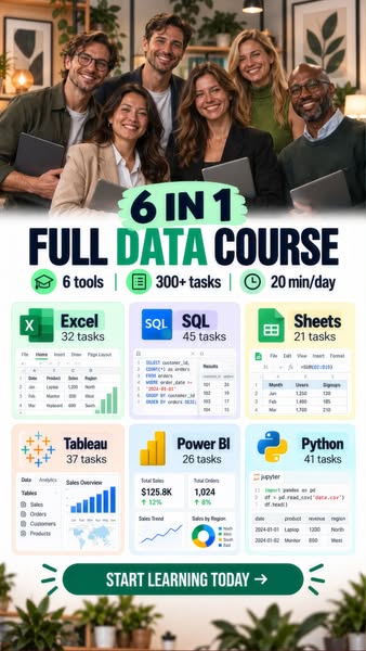 Start learning today