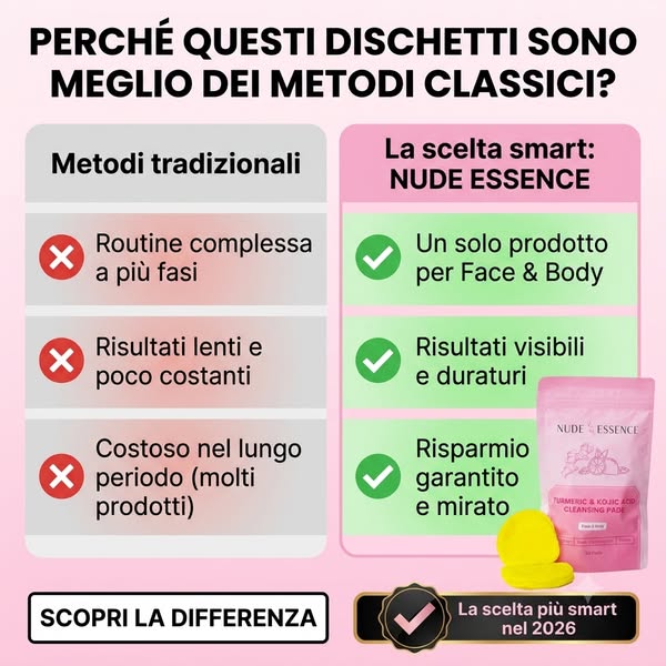 Pelle Senza Macchie? Risultati Visibili Subito!
