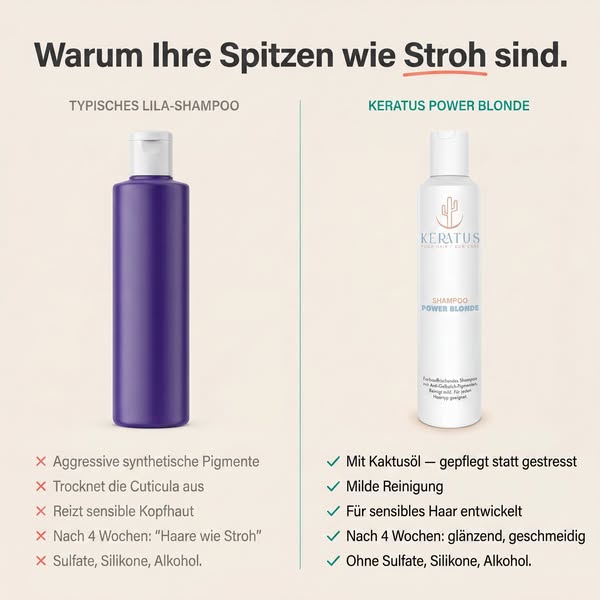 Verliere dein Blond nicht mehr zwischen den Terminen
