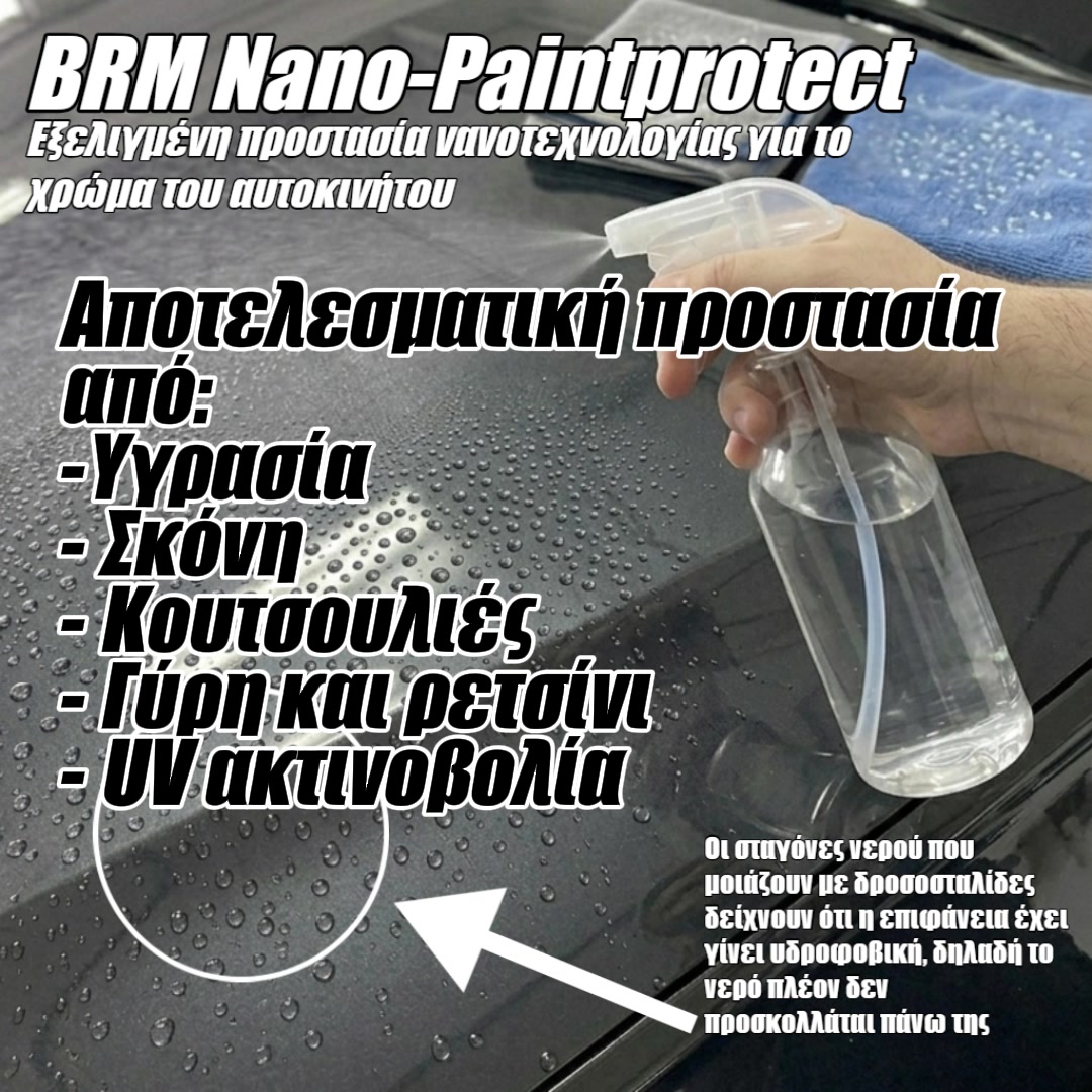Brm Nanotechnology | Προϊόντα νανοτεχνολογίας | Μοσχάτο