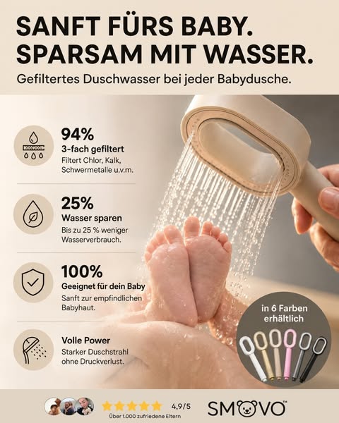 Gefiltertes Wasser für dein Baby — ab heute