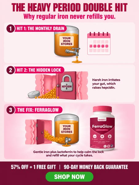 Heavy Periods Draining Your Iron? Try This