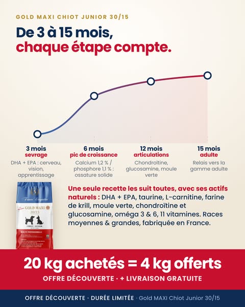 Un bon départ pour lui