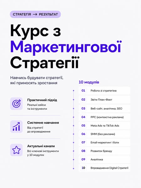 Курс: Маркетинг Стратегія