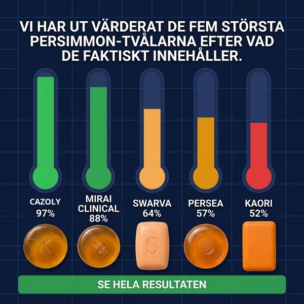 Köpguide: så vet du om en persimontvål faktiskt gör något