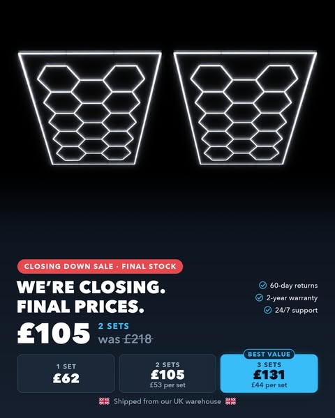 We're closing — final prices