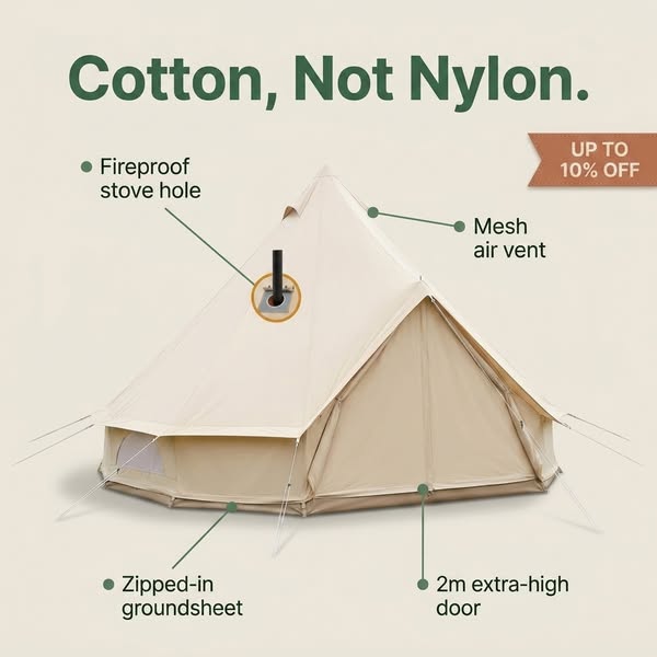 All Tents Built for British Weather!