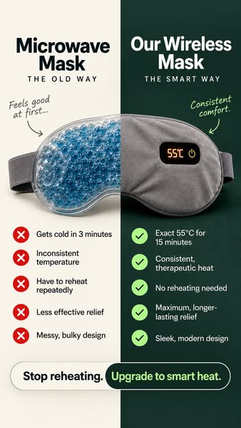 Warmth That Actually Works