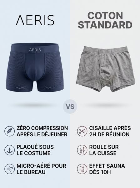 Enfin, des sous-vêtements qui ne cisaillent plus le ventre après 2 heures de réunion !
