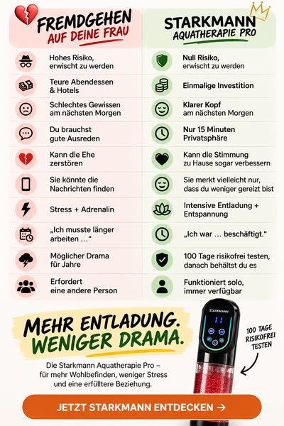 Klinisch. Diskret. Ab heute zuhause.