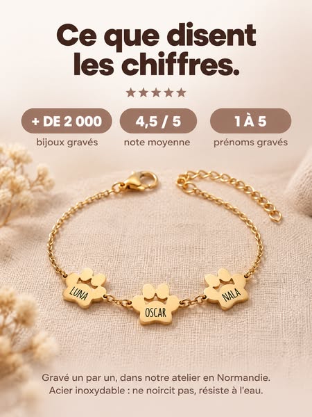Porte-le avec toi. Partout. Pour toujours.