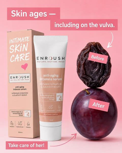 Visible Results from First Use