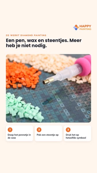 Meer heb je niet nodig