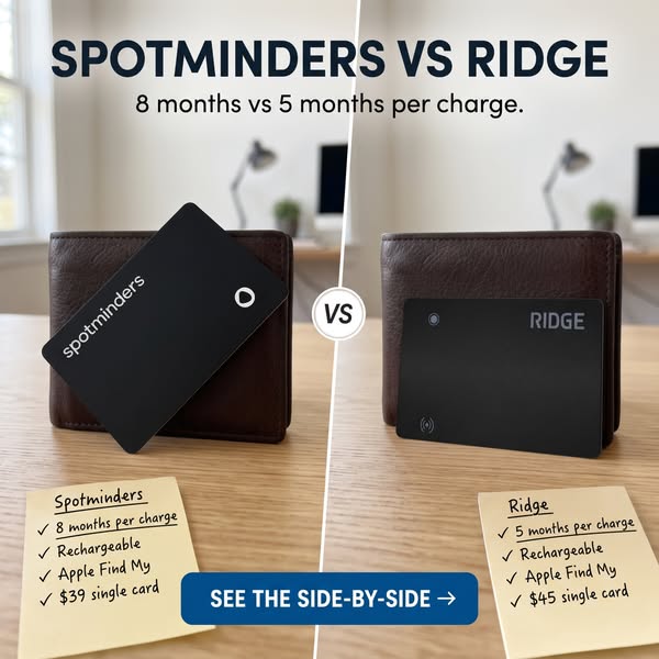 Spotminders vs Ridge: Compare the Details