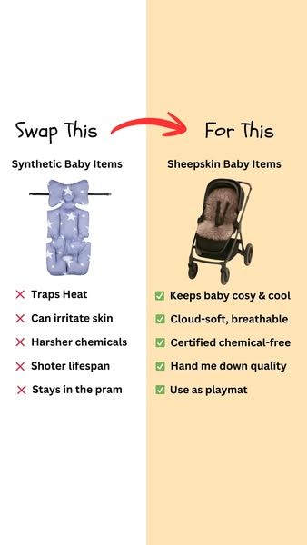 100% Natural & Safe