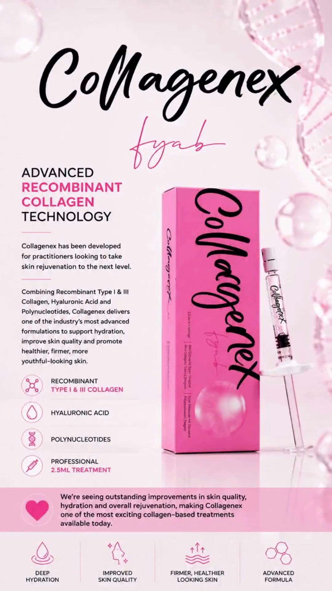 The Future of Skin Regeneration