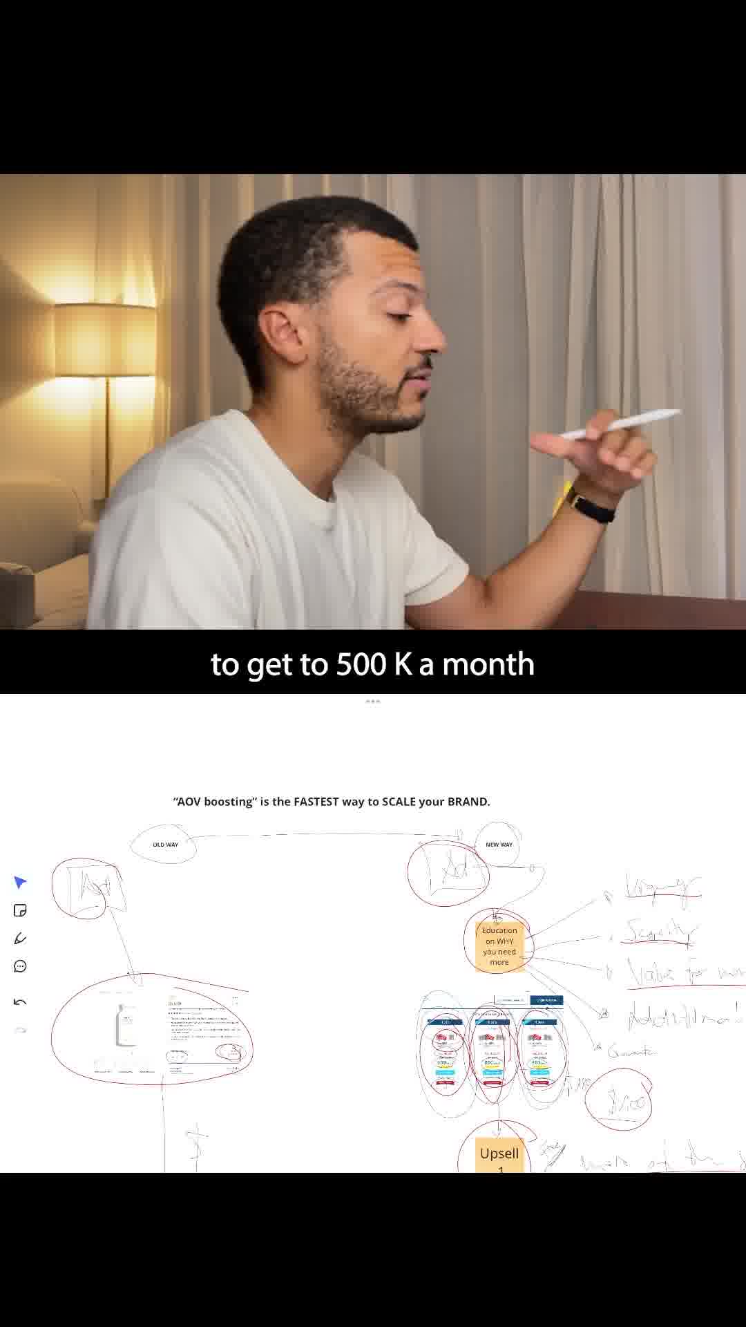 Let's Fix Your Ads Inhouse