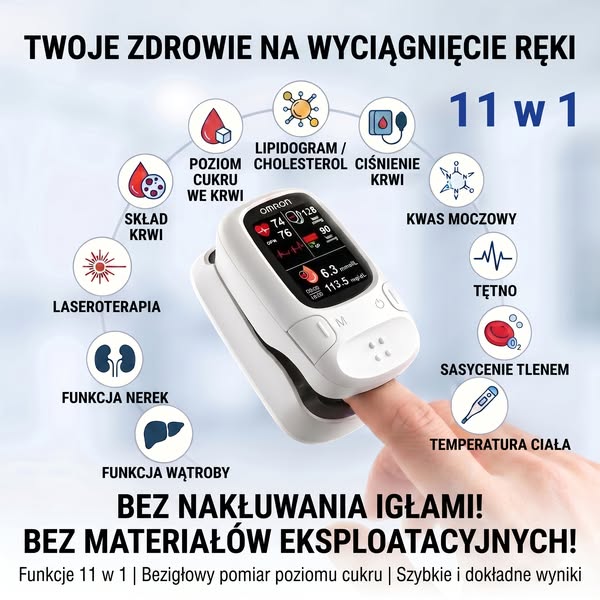 Koniec z bolesnym kłuciem palców!