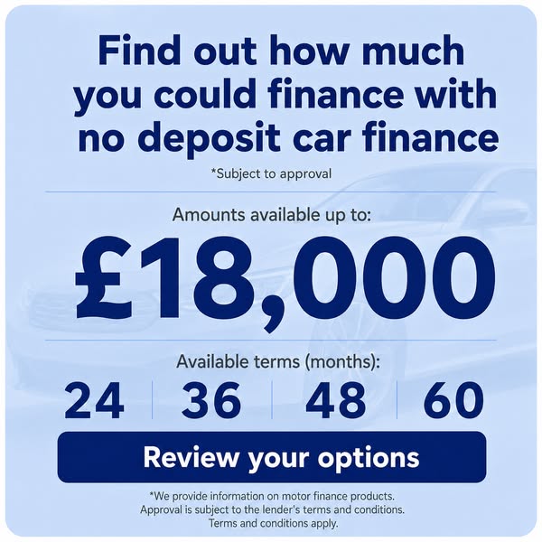 Car Finance with No Deposit
