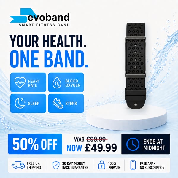Evoband Health and Fitness Tracker