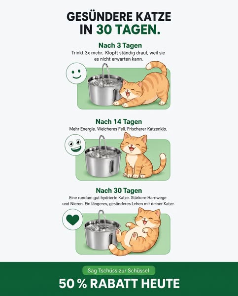 50% RABATT + GRATIS-Geschenke HEUTE
