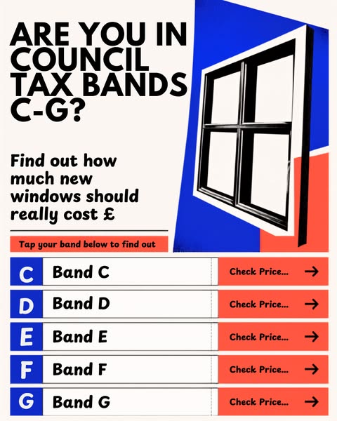 How much do windows cost? (2026 prices)